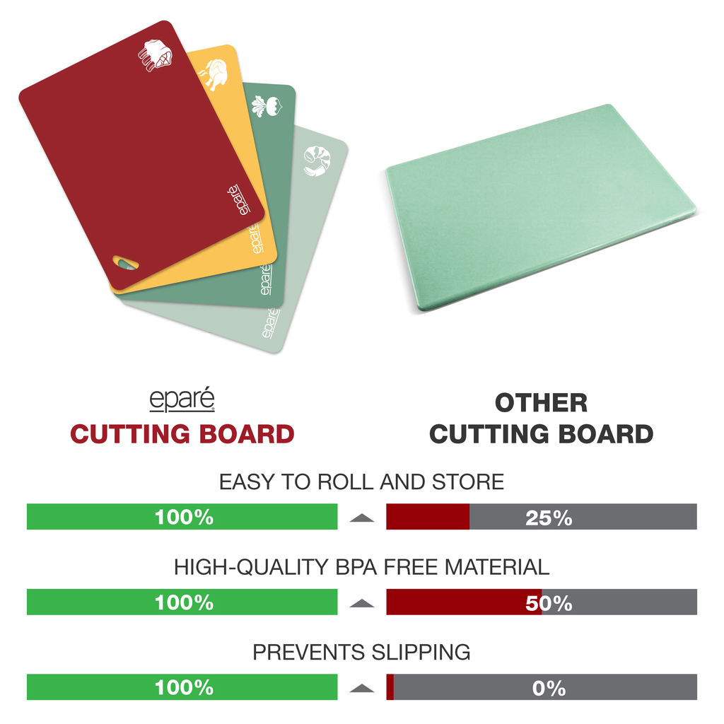 Eparé Cutting Board Set